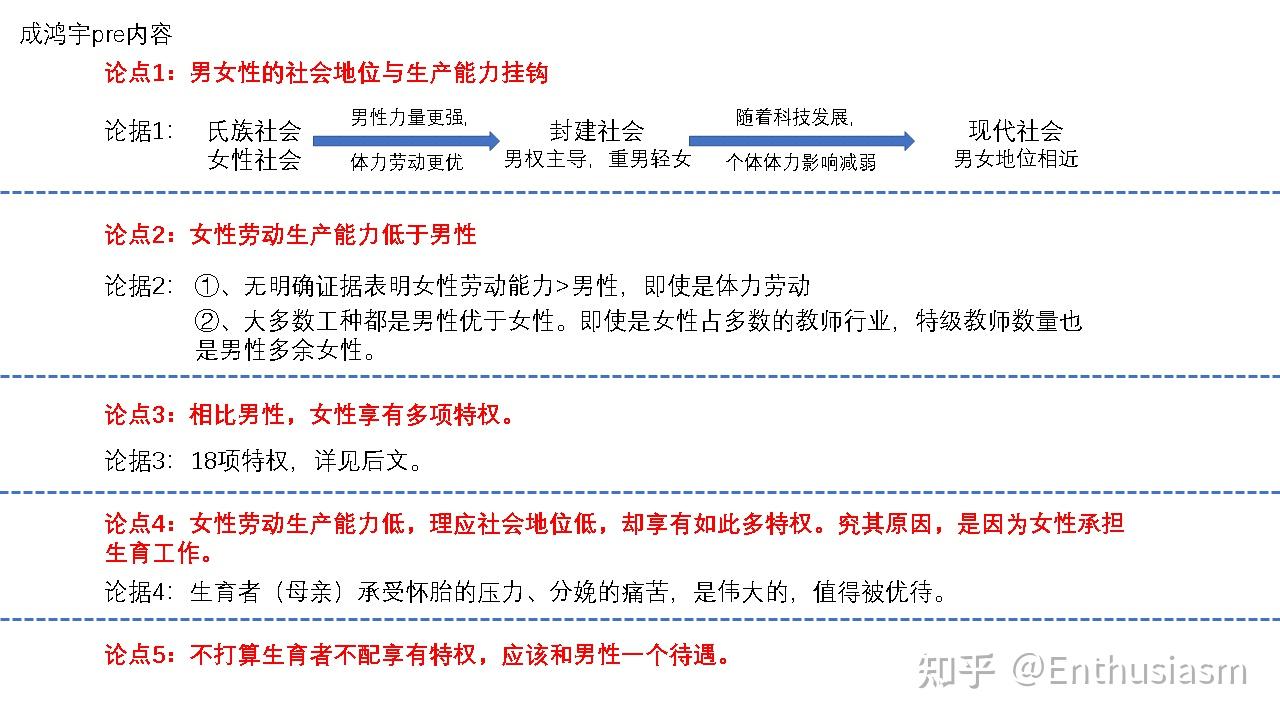 针对华东政法大学chy事件的理中客视角 - 知乎