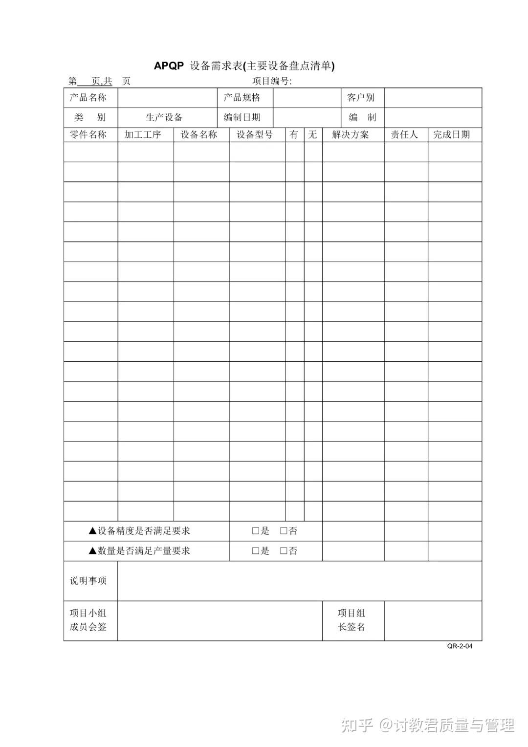 新版APQP全套表格 - 知乎