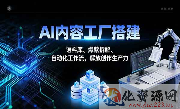 AI内容工厂搭建_wwz