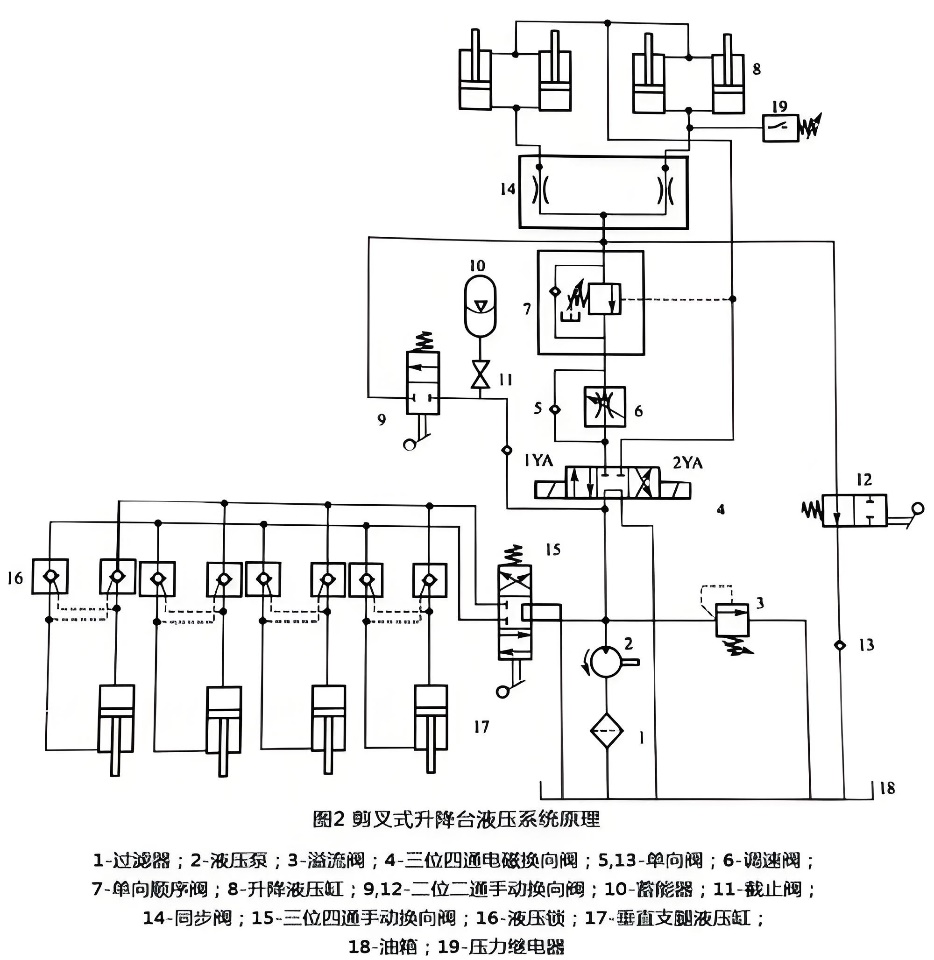 MWORKS MCP 全产品线开放：加速装备工程全流程智能研发 - 知乎