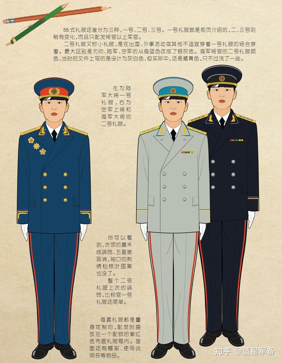 从“红领巾”到“星空迷彩”:中国军装百年进化史 - 知乎