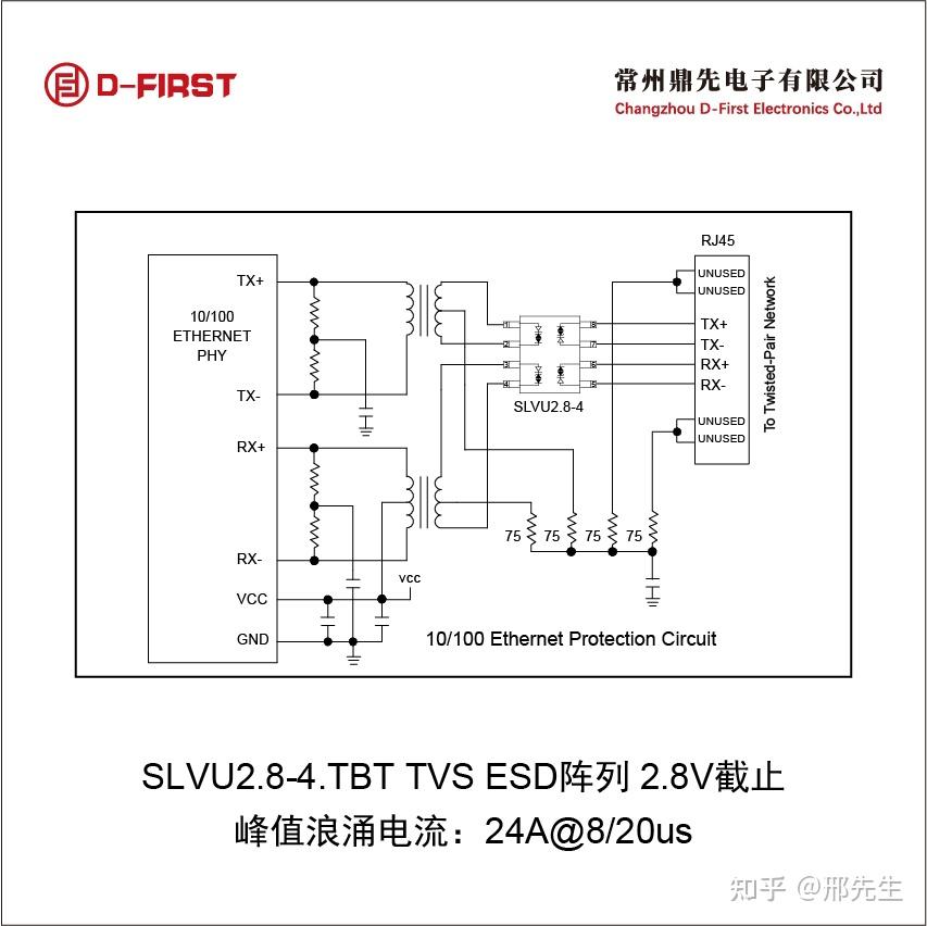 静电及浪涌防护器件 ESD/EOS方案 - 知乎