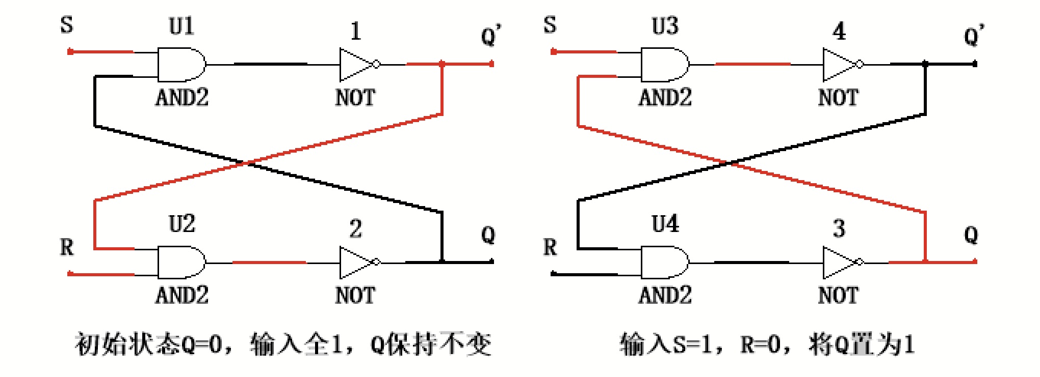 构思:设计三种SR锁存器(NOR、NAND、AND-OR) - 知乎