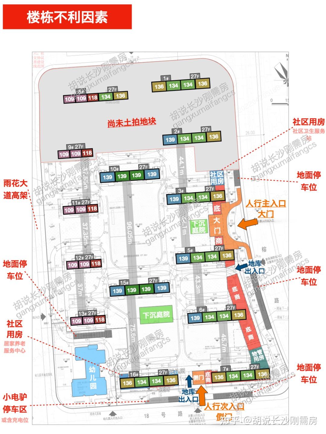 中欣澜庭序深度测评 - 知乎