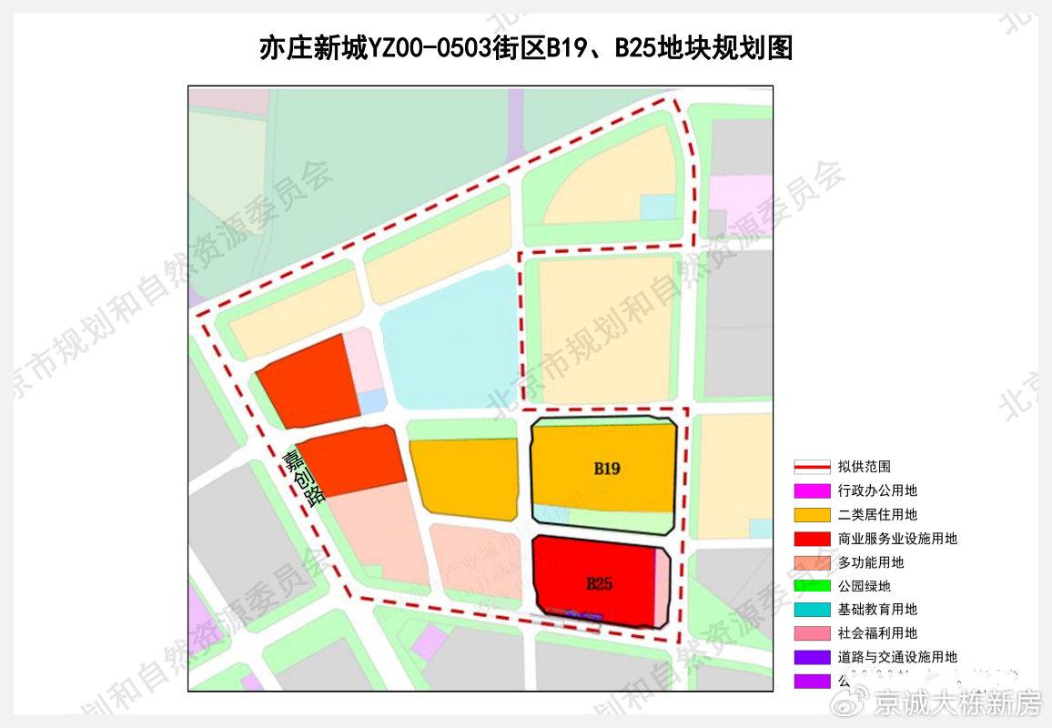 北京地鐵17號線開通會帶來什麼改變目前掛靠在17號線周圍的新房板塊