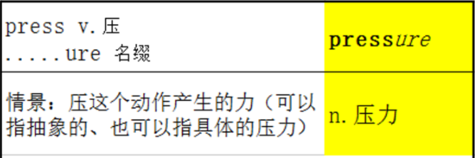 现在的你,每天还会看报纸吗?——press - 知乎