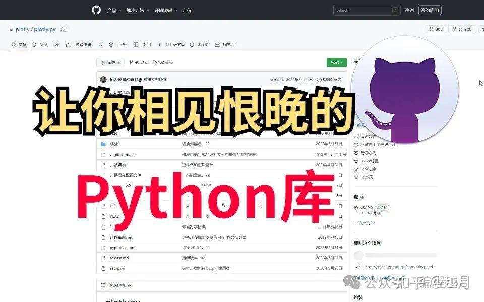 从小白到大神,学会这7个Python库就够了,盘点2024年最值得使用的Python库(附代码) - 知乎