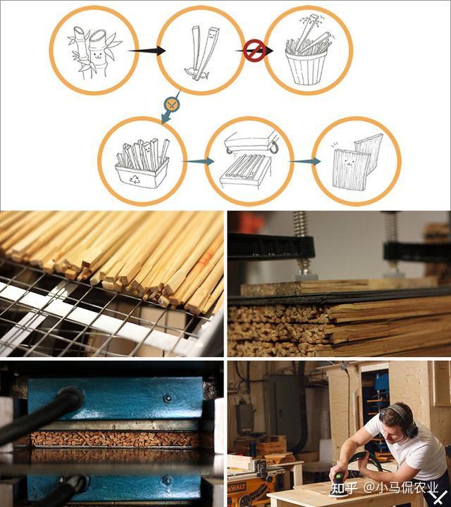 想开个一次性筷子加工厂怎么样?(开个一次性筷子加工厂需要什么手续)