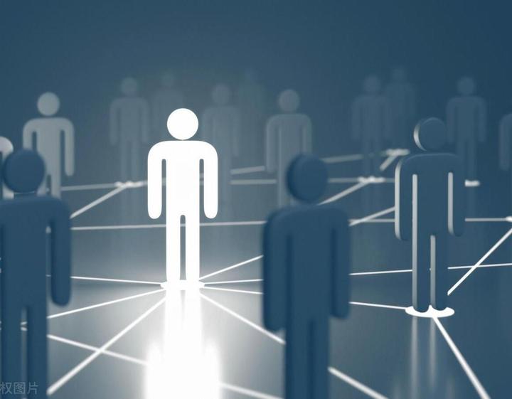 人才盘点:区分8种类型的人才 | CPI知识课堂 - 知乎