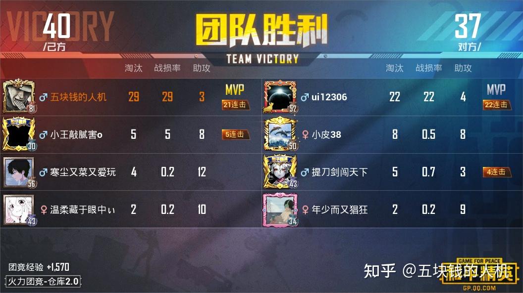 你们和平精英团队竞技都创下了哪些记录