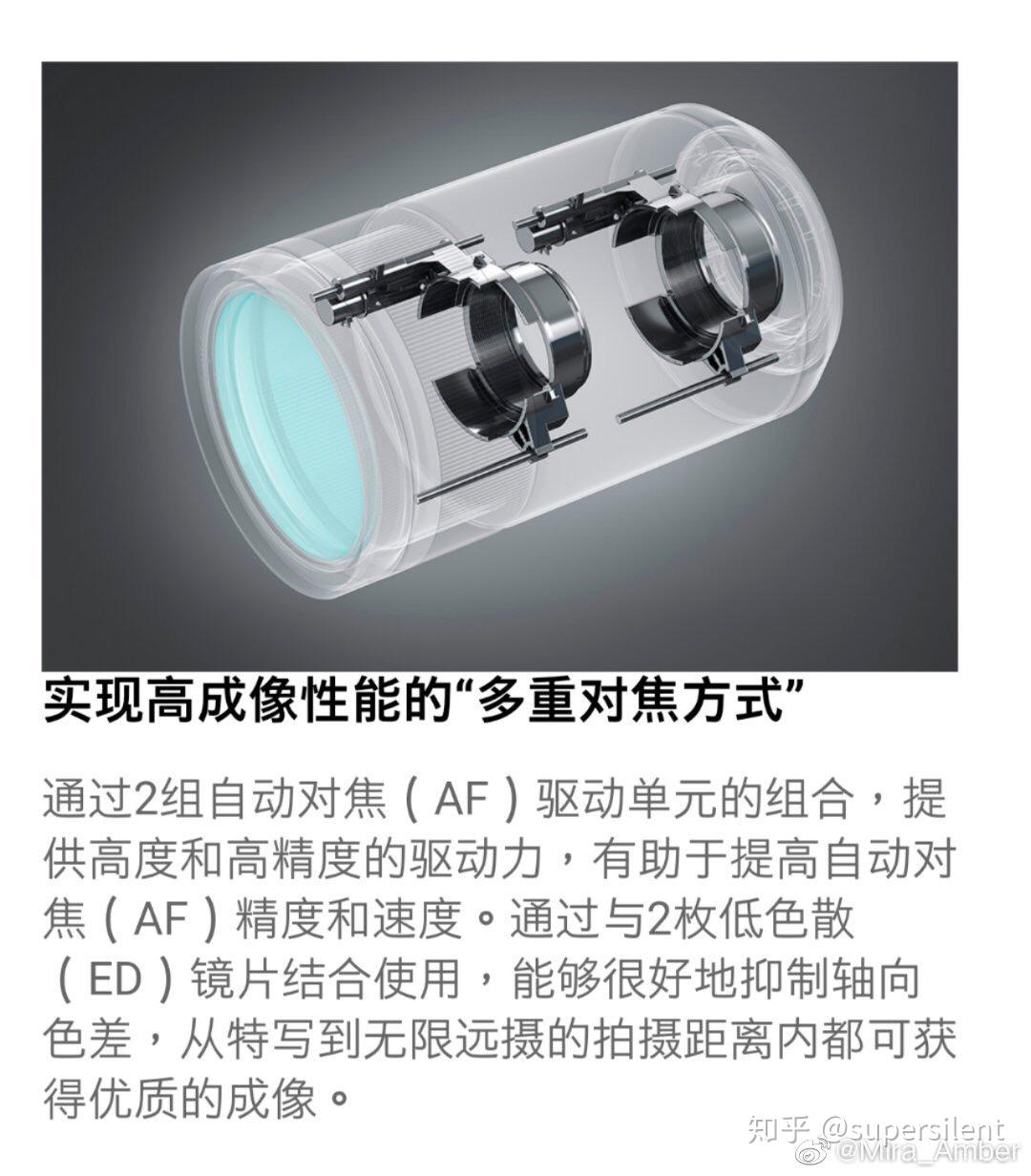 鏡頭買賣,收購鏡頭