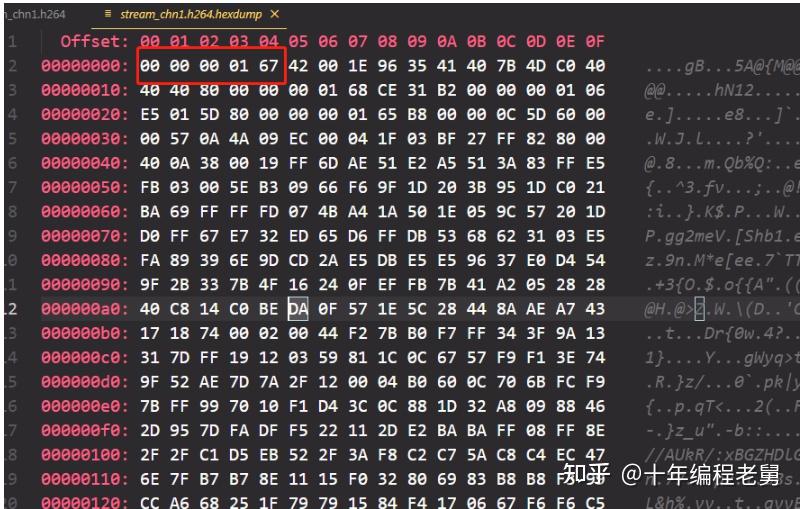 H.264数据解析 - 知乎
