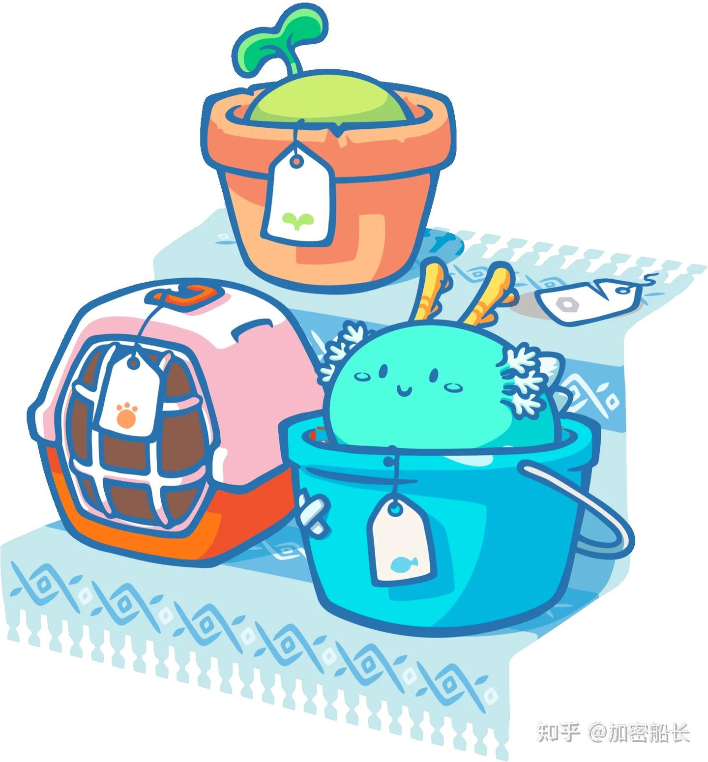 最火NFT链游Axie Infinity白皮书| Play to Earn（玩耍赚钱） - 知乎