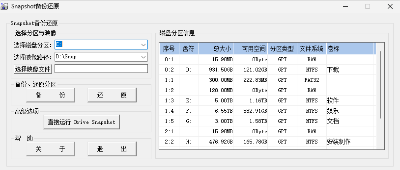 电脑出问题时才后悔没备份？这款小巧强大的工具能救急！