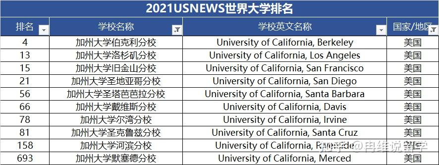 uc是什么番号(有没有好的uc车牌号)