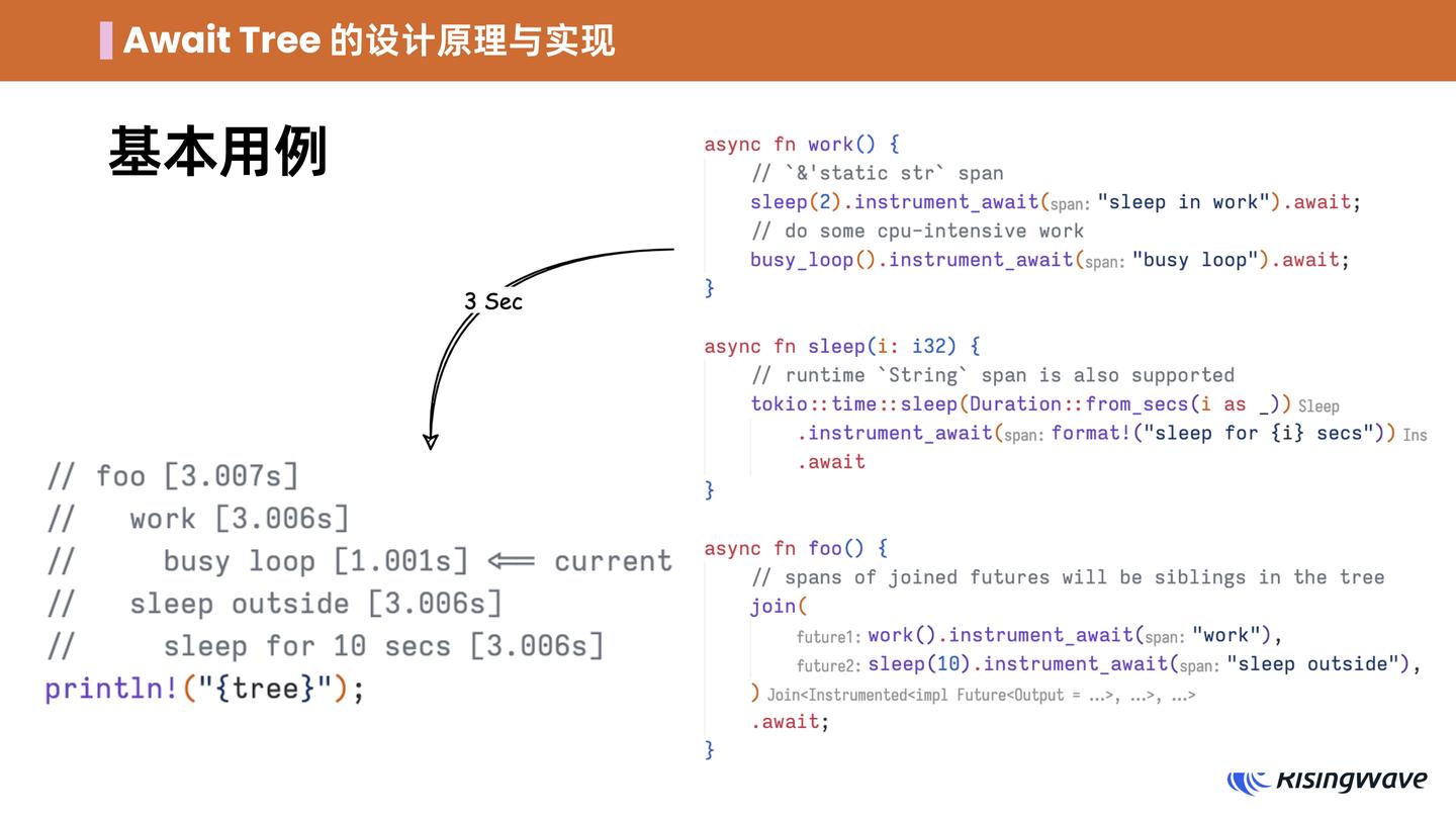Await-Tree: Async Rust 可观测性的灵丹妙药 - 知乎