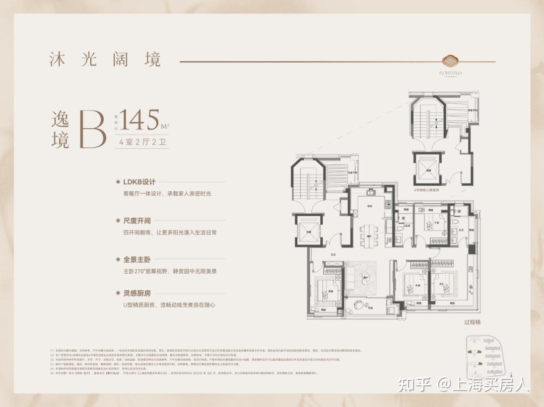 浦东中环 北蔡地王 绿城上海逸庐 将推建面约120-145㎡高层及205-215㎡叠墅 - 知乎