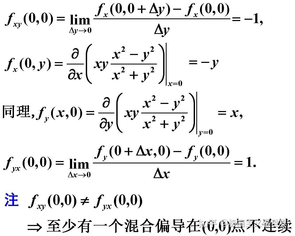 复合函数求导和高阶偏导数- 知乎
