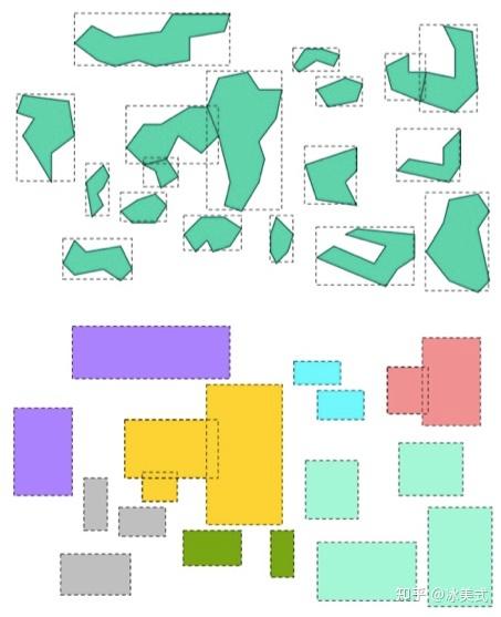 数据结构之R Tree - 知乎