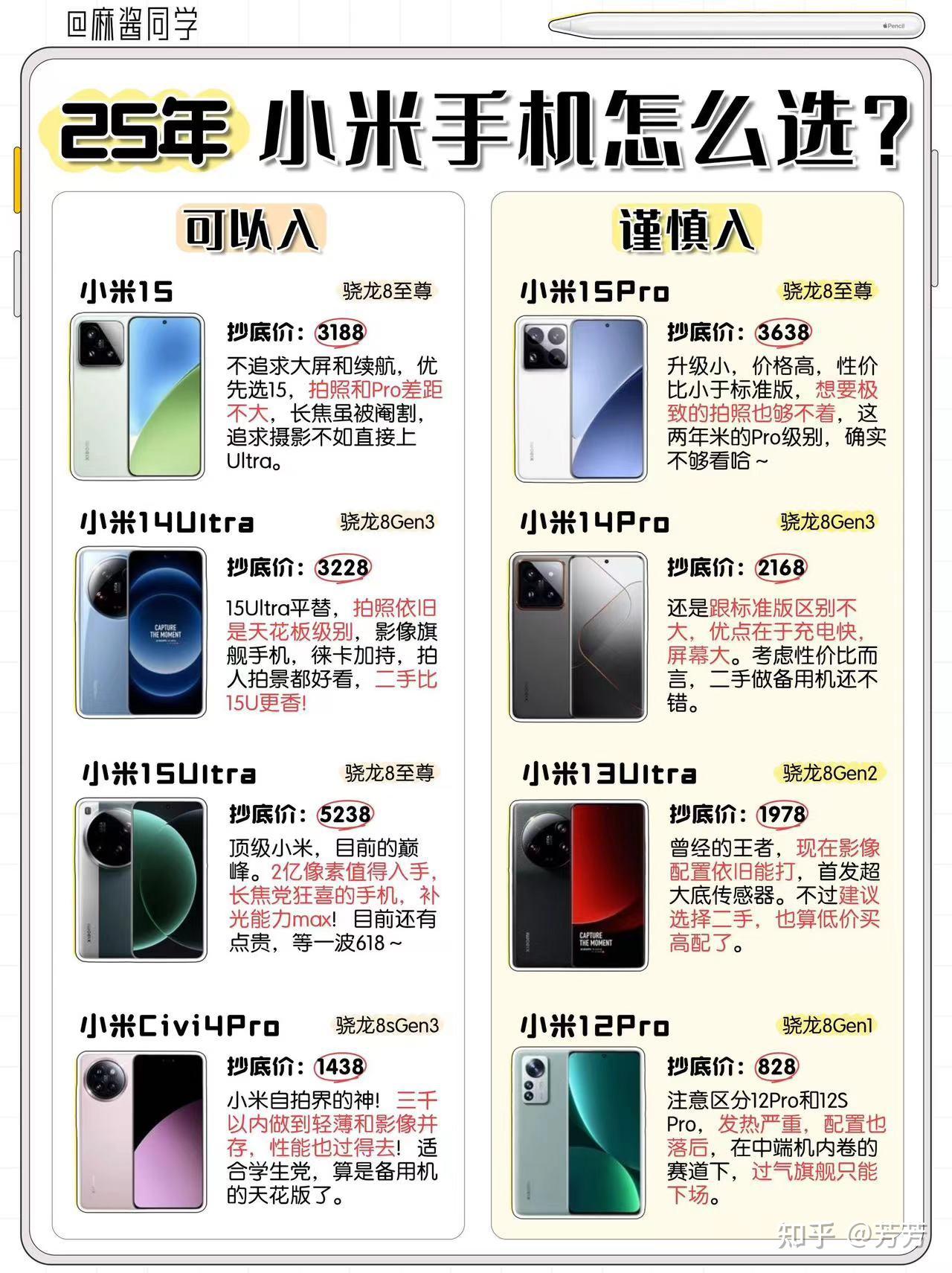 2025最建议买的三款小米手机