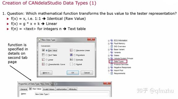 【图解CDD】利用CANdelaStudio编辑诊断描述CDD文件带你入门到精通 - 知乎