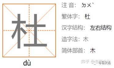 杜-汉字的艺术与中华姓氏文化荀卿庠整理 - 知乎