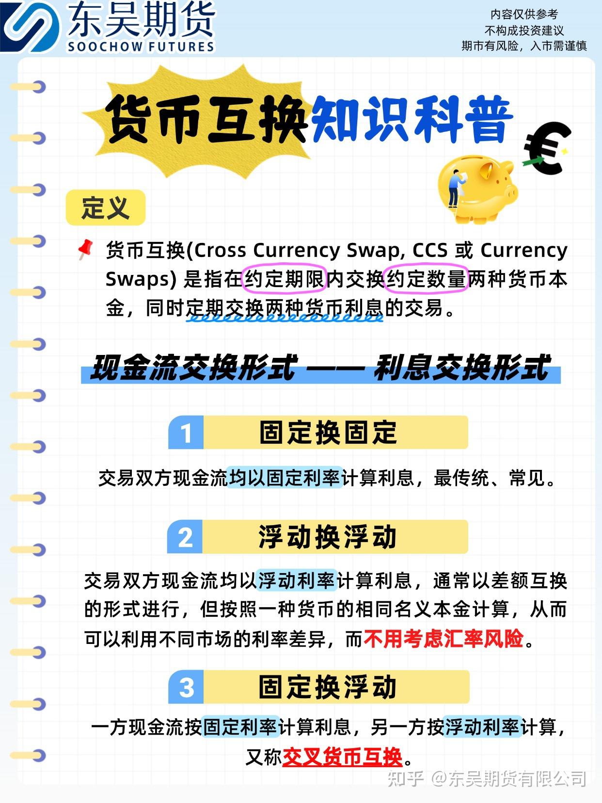 每天学点期货小知识第十六期：货币互换- 知乎