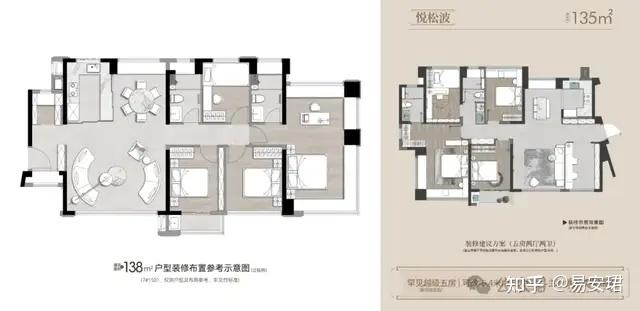 厦门：集美联发嘉悦里VS建发鲤悦，要选谁？ - 知乎