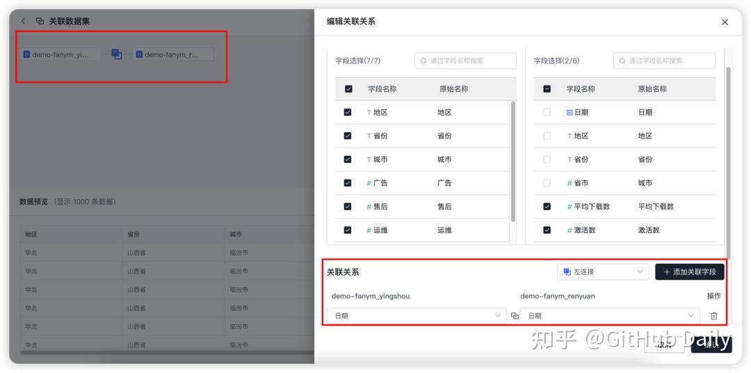 GitHub 又一款数据可视化神器，开源了！ - 知乎