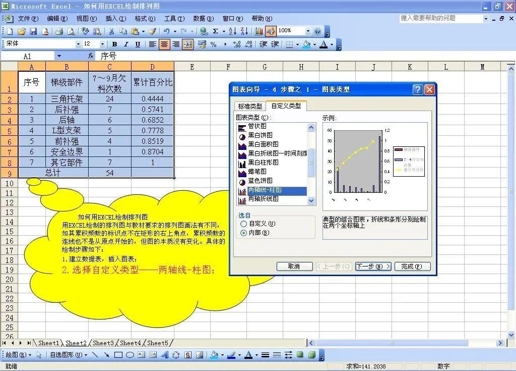 排列图（柏拉图）如何做？细节详解来了！ - 知乎