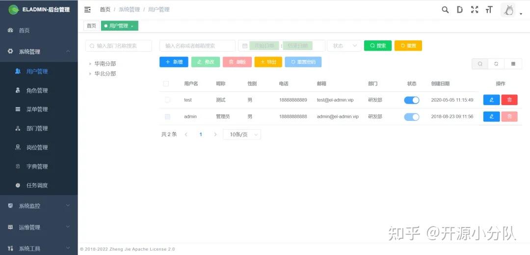 eladmin - 一款Github上火爆的开源后台管理系统！ - 知乎