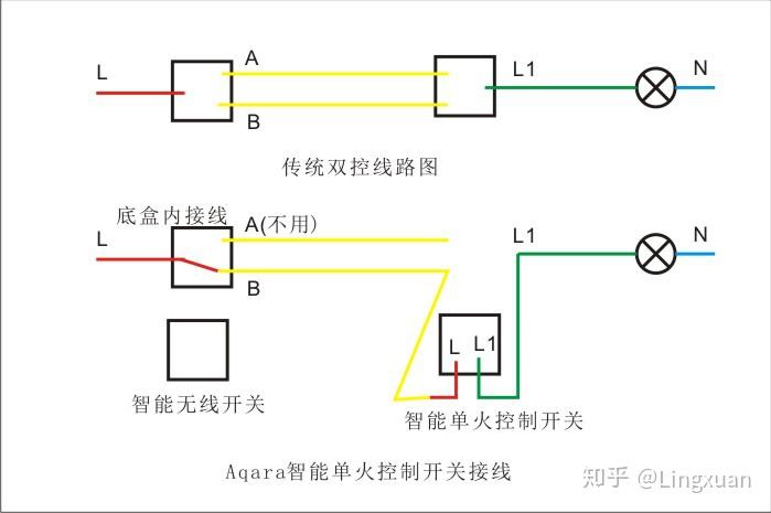 小米智能开关接线图图片