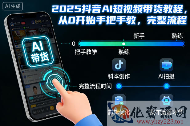 2025抖音AI短视频带货教程，从0开始手把手教，完整流程