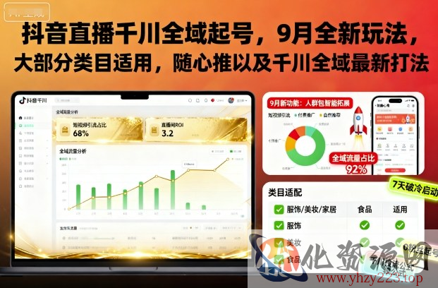 抖音直播千川全域起号，9月全新玩法，大部分类目适用，随心推以及千川全域最新打法
