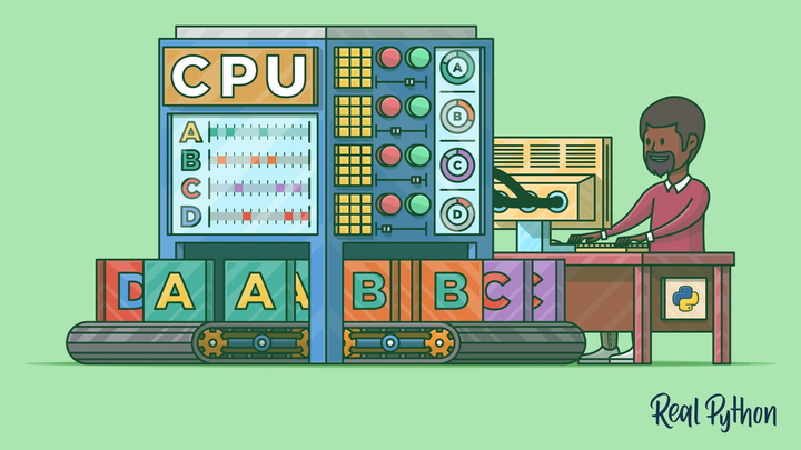 一文速通Python并行计算：00 并行计算的基本概念 - 知乎