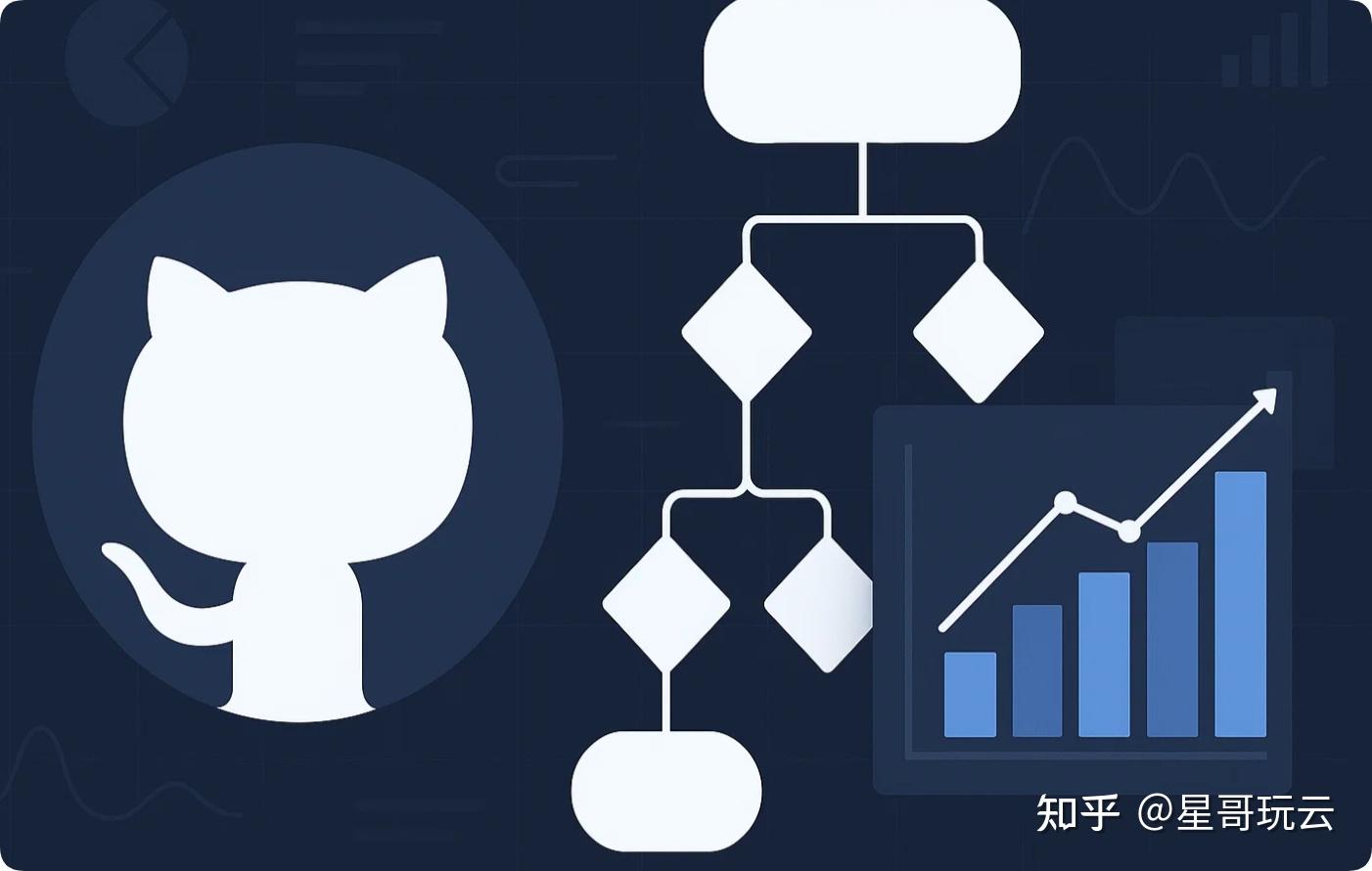 狂揽82.7k的star,这款开源可视化神器,轻松创建流程图和图表 - 知乎