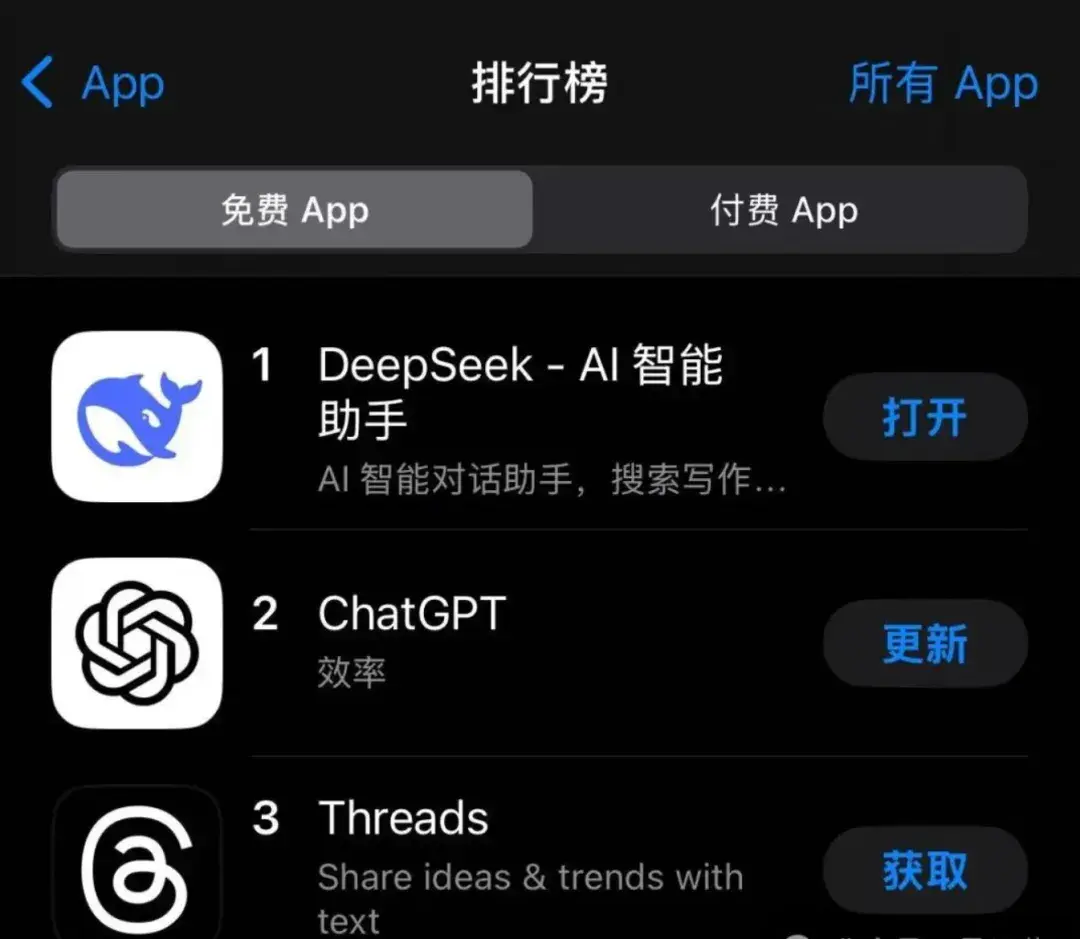 外网新闻app哪个好(推荐6个免费国外自媒体平台)