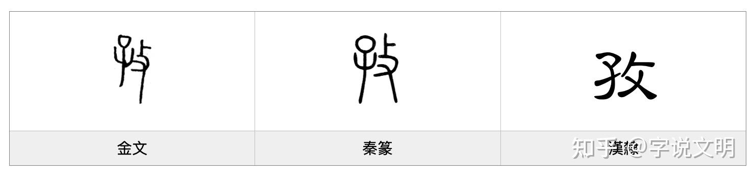 孜——每日一字·攴部字 - 知乎