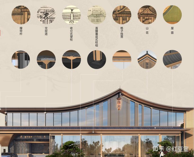 【吴江笔记集锦】中建阅湖之星|苏州湾宋风墅区 - 知乎