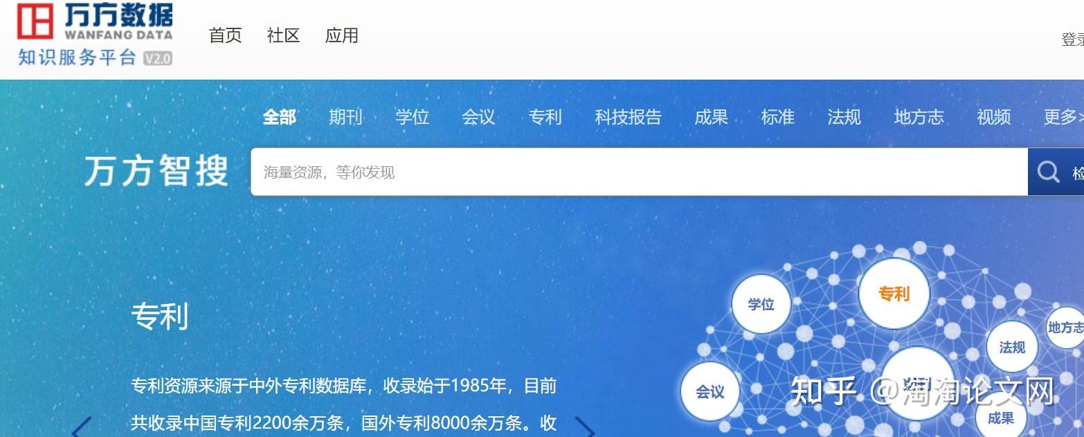 中国知网,维普,和万方有什么优劣? - 知乎