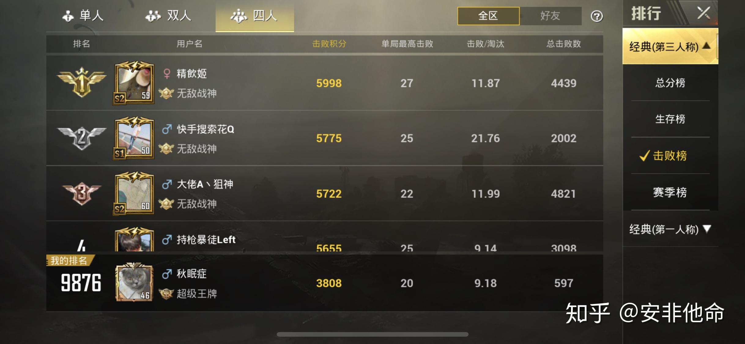 绝地求生刺激战场打到战神段位有多难