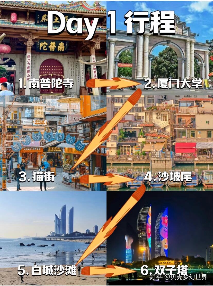 厦门三天两夜旅行攻略！超详细（自留版） - 知乎