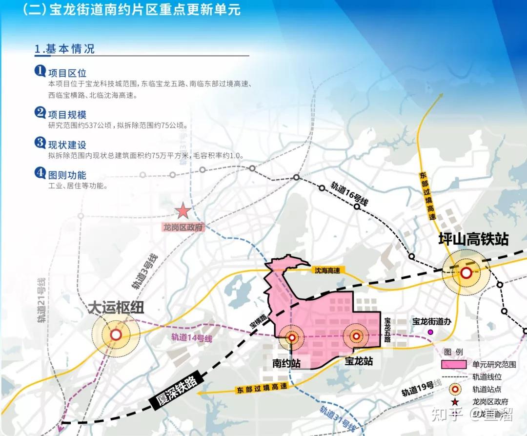 超级旧改！深圳14个重点更新单元大盘点 - 知乎