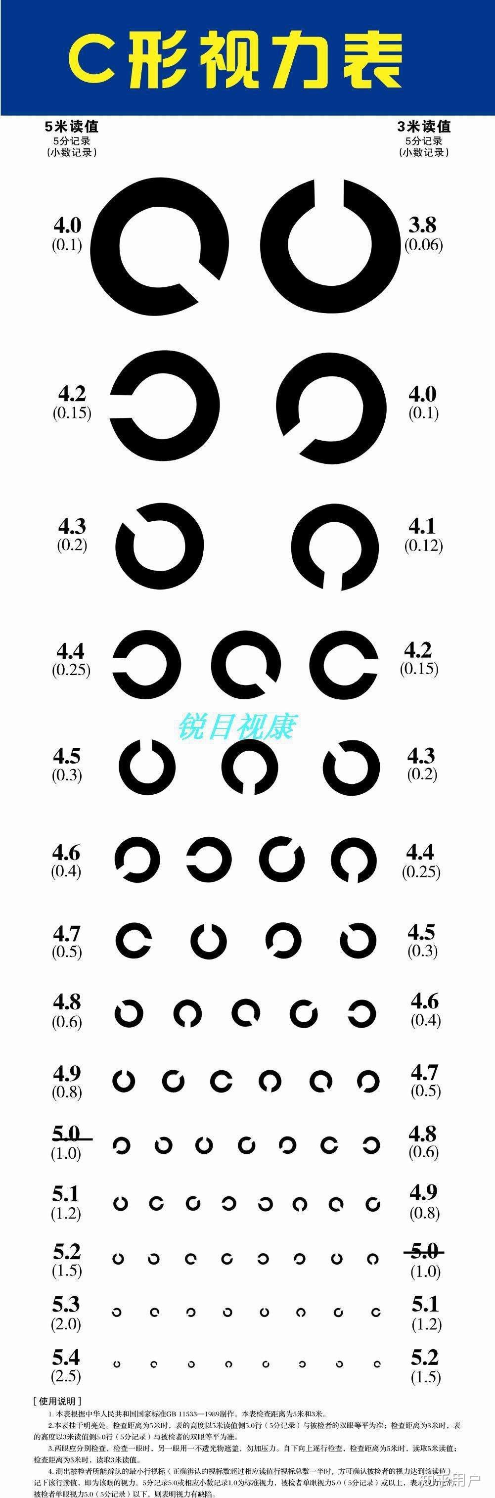 女兵主要是训练什么? - 知乎