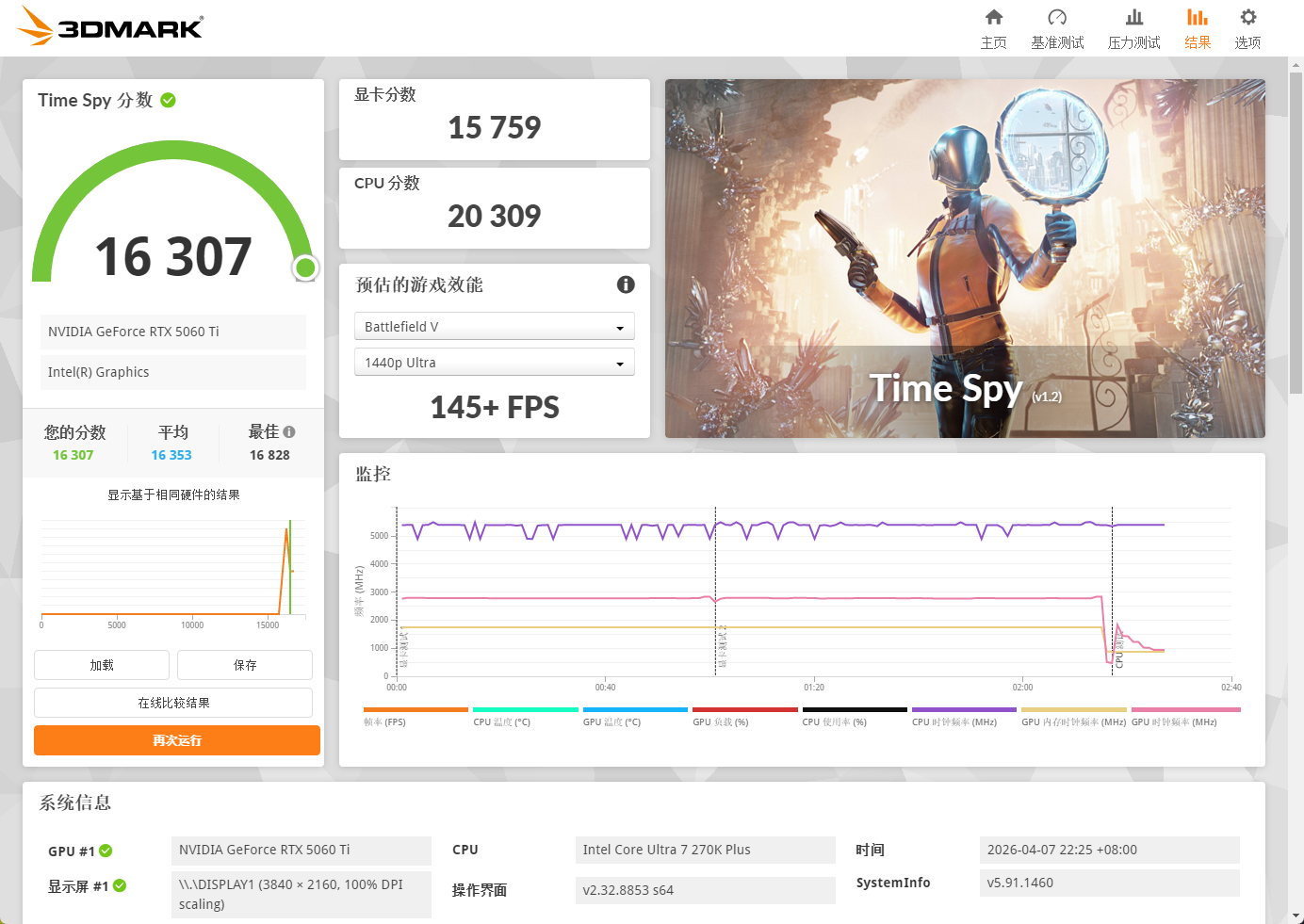 老内存再战！Intel 270K Plus+ 华硕ROG Z890吹雪S，才是更理智的选择！