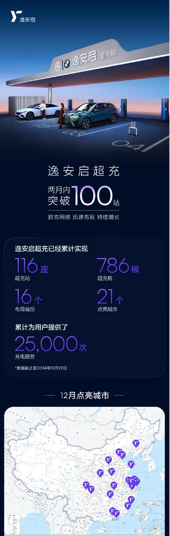 奔驰和宝马共同打造超充品牌 逸安启超充站两月内突破100站 - 知乎