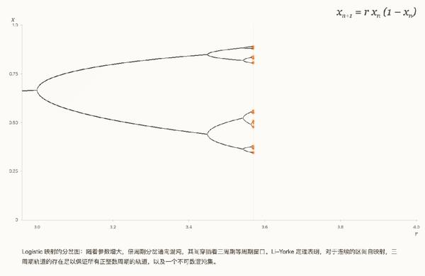 动图封面