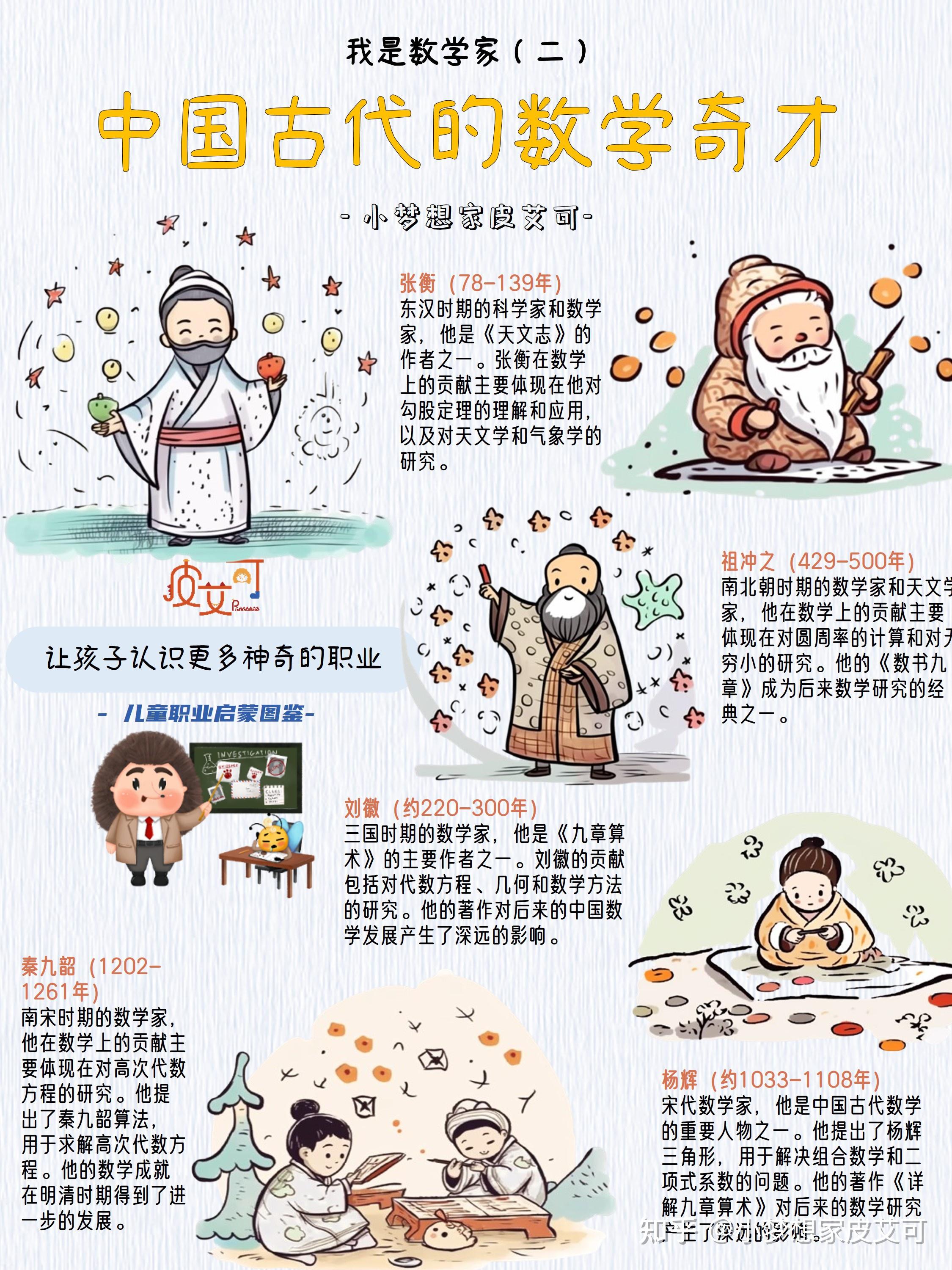 探秘中国古代的数学奇才:数学巨匠的惊人智慧 - 知乎