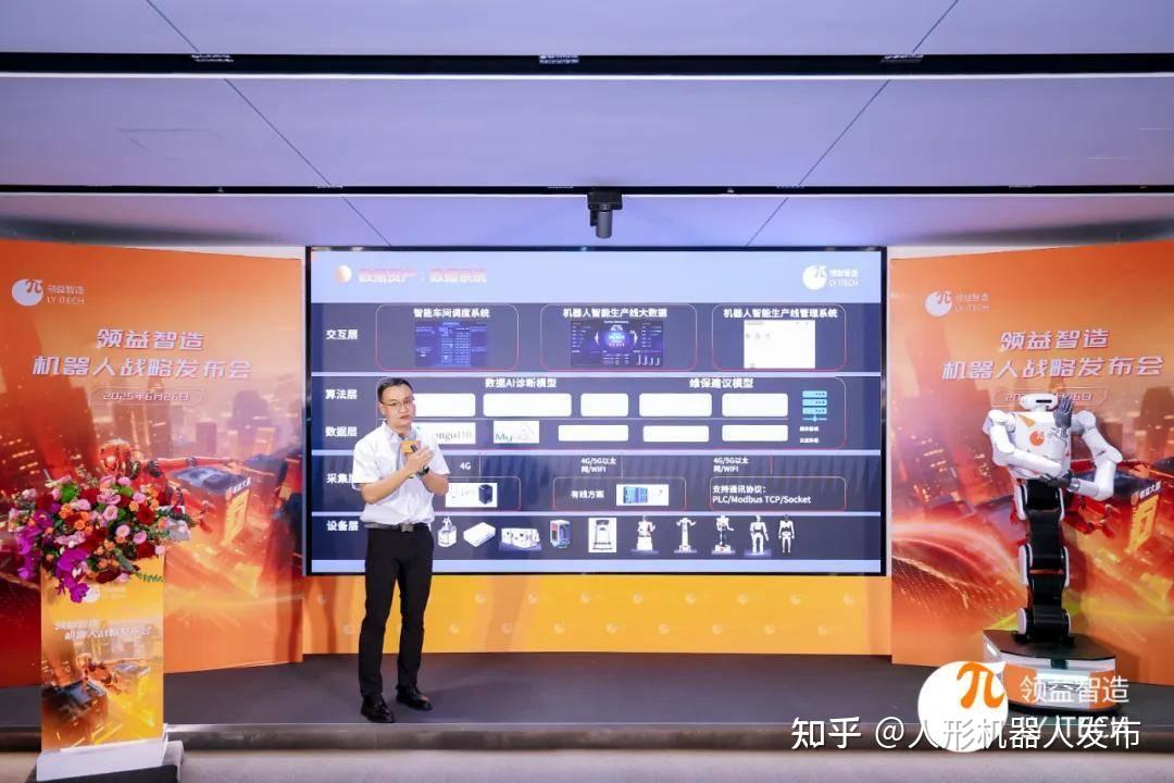 领益智造举办机器人战略发布会，16家合作伙伴亮相，百台意向订单达成 - 知乎