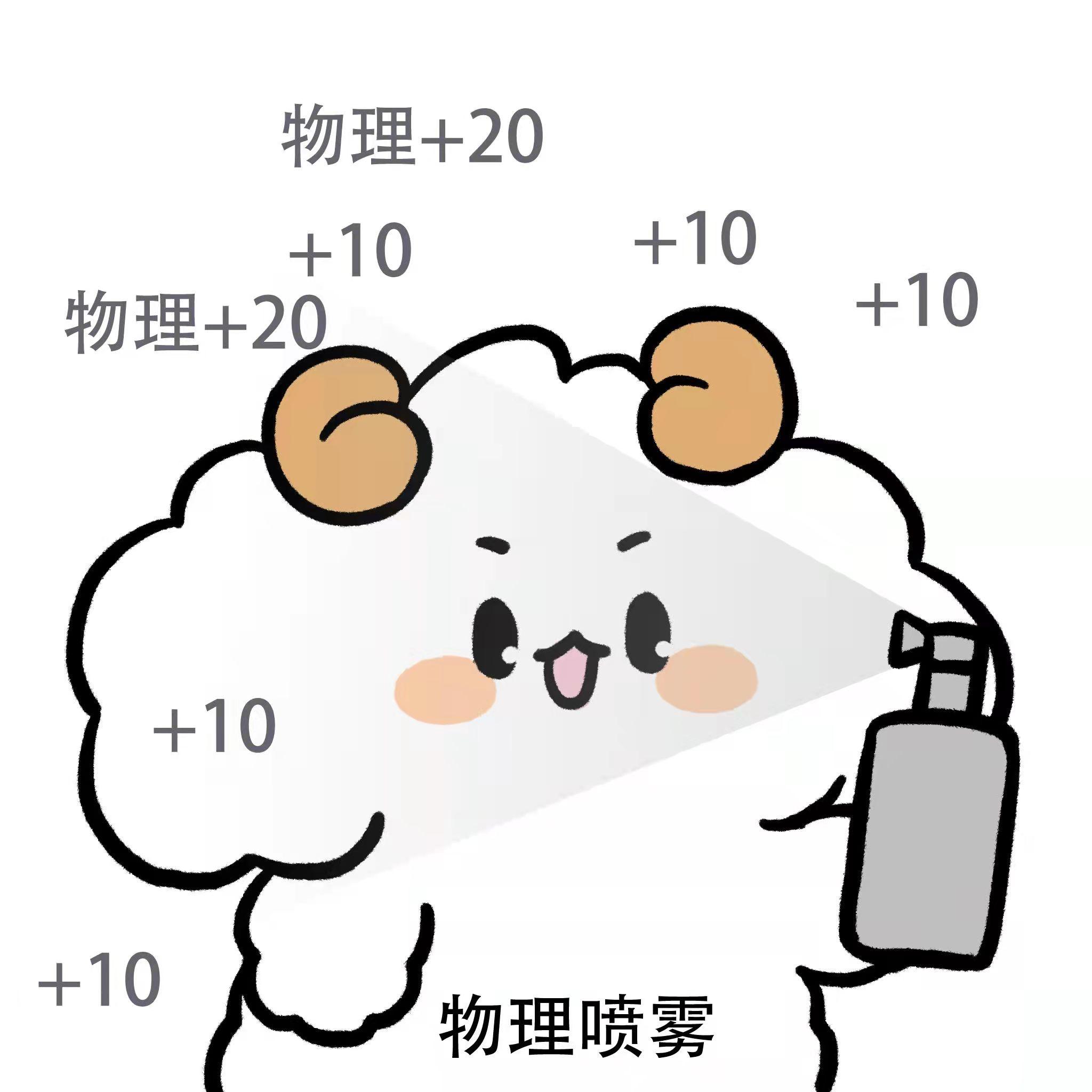 有没有物理专业用的表情包